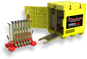 Gondola Skate Sidewinder Transit System